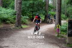 VERT
PROPE
Forestry Englam
P Car park
#Toilets
D Cafe
Go Ape
*Shared
path
Please consider
other visitors