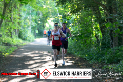 ELSWICK
196
