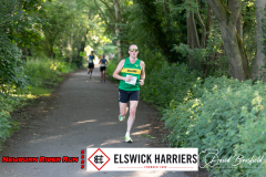 WALLSEND
N RIVER R
20
LOWICH KARET