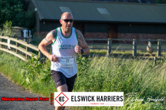 HEATON
=Harriers=
2023 NEWBURN RIVER RUN
171
ELSWICK HARRIERS
O
Matth
Rebe