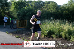 Blackhill
Bounders
2023 NEWBURN RIVER RUN
EELSWICK HARRE