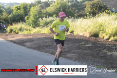 2923 NEWBURN RIVER R
ELSWICK HARRIE
