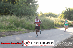 ELSWICK
208
MYTH