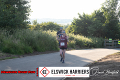 LOW FELL
Running Club
201