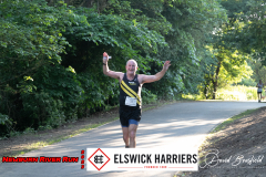 Blackhill
Bounders
NEWBURN R
לל