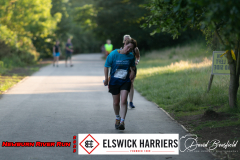 NEWCASTLE
Frontrunners
NEWBURN RIVER RI
243
ELSWICK HARRER
ИСЧ
TABJ
30I2 00