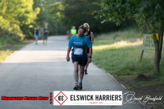 NEWCASTLE
Frontrunners
2023 WEWBORN RIVER RU
2434
ELSWICK HARRIERS
ИСФА
ГЕЫ
MD 2IDE