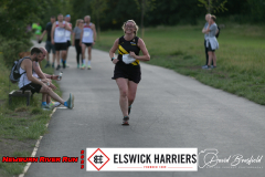 Blackw
Bounc
F2073 NEWSURRC
30
ELSWICK HARRIER