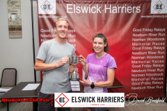 Coffee
Latte Mocha
Cappuccino
Espresso
DRINK ME
ENJOY!
WAKE UP
AND SMELL
THE COFFEE
1889
www.elswick harriers.org.uk
Good F
Newburr
Nor
Elswick Harriers
ays
Run
dcock
S
DUTIVO
FOUNDED
1889
www.elswick harriers.org.uk
Good Friday Relays
Newburn River Run
Norman Woodcock
Memorial Races
Good Friday Relays
Newburn River Run
Norman Woodcock
Memorial Races
Good Friday Relays
Newburn River Run
Norman Woodcock
Memorial Races
Good Friday Relays
Newburn River Run