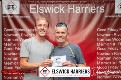 FOUNDED
1889
www.elswick harriers.org.uk
Elswick Harriers
Good Friday Relay
Newburn River Ru
Norman W
Memoria
Good Frid
Newburn
Norman
Memori
Good Fri
Newburn R
Norman W
START
FITNESS
Elswick Harriers
2nd Male Vet 60
River Run
£15
www.elswick han
Good Friday F
Newburn Rive
Norman Wood
Memorial R
Good Friday F
Newburn Rive
Norman Woo
Memorial R
Good Friday F
Newburn Rive
Norman Woo