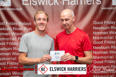 1889
EISWICK Hamers
Iswick harriers.org.uk
od Friday Relays
wburn River Run
orman Woodc
emorial R
pod Friday
ewburn Riv
orman Wo
emorial
ood Friday
ewburn River
orman Wood
START
FITNESS
Elswick Harriers
3rd Male Vet 60
River Run
CRAFT
www.elswick h
Good Friday
Newburn Riv
Norman Woc
Memorial F
Good Friday
Newburn Riv
Norman Wod
Memorial F
Good Friday
Newburn Riv
Norman Wo
Memorial