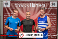 FOUNDED
1889
www.elswick harriers.org.uk
Good Friday
Newburn Rive
Norm
Me'
Go
Ne
Na
M.
Goou
Newl
Norr
FASTRAX
Elswick Harriers
Kastamosu
7th February 20
23 NEWBURN RIVER RUN
MORPETH
EELSWICK HARRIERS
FOUNDED
#
1889
www.elswick harriers.org.uk
od Friday Relays
River Run
FASTRAX
oodcock
Races
Relays
er Run
odcock
Races
day Relays
River Run
Woodcock
ial Races
play
day Relays