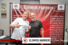 Coffee
Latte Mocha
Cappuccino
Espresso
DRINK ME:
ENJOY!
WAKE UP
AND SMELL
THE COFFEE
FOUNDED
1889
www.elswick harriers.org.uk
M
Good Friday F
Newburn Rive
No
Elswick Harriers
START
FITNESS
carriers
ESP
CK
(0
JORDA
FOUNDED
1889
www.elswick harriers.org.uk
Good Friday Relays
Newburn River Run
Norman Woodcock
Memorial Races
Good Friday Relays
Newburn River Run
Norman Woodcock
Memorial Races
Good Friday Relays
Newburn River Run
Norman Woodcock
Memorial Races
Good Friday Relays
Newburn River Run